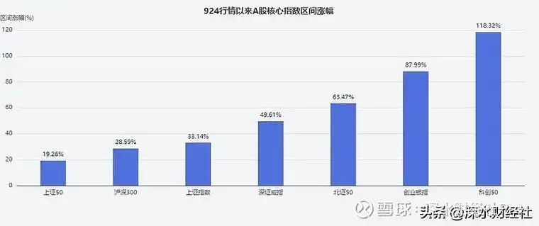 华林优配网项目型配资方案配图