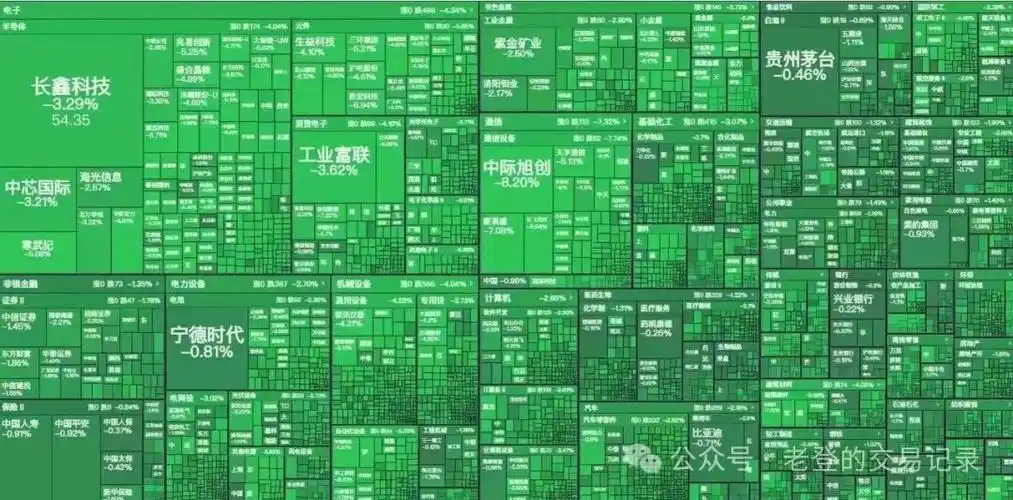 华林优配网制造企业设备采购配资案例配图