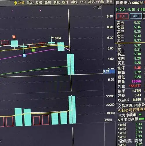 华林优配网连锁品牌区域扩张资源调配案例